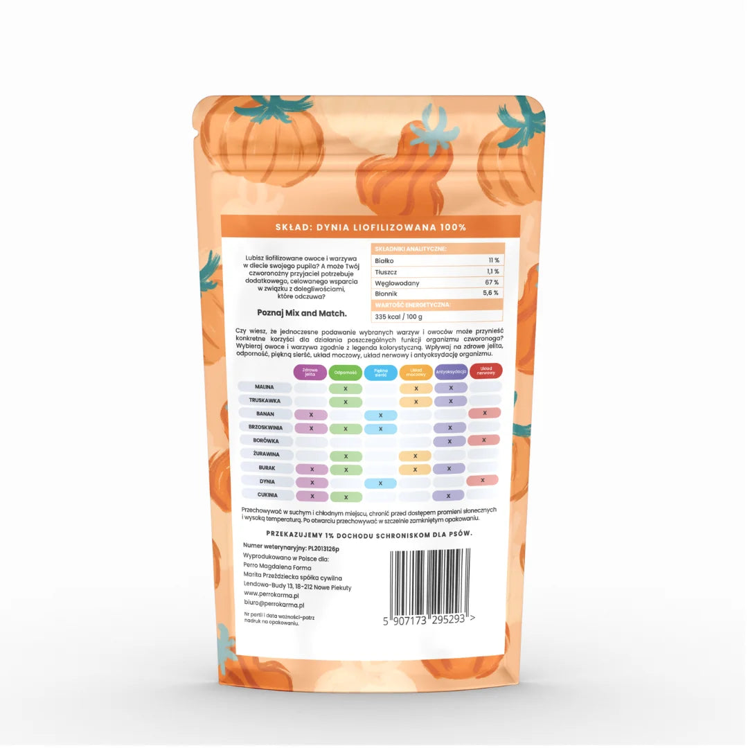 Dynia Przysmaki liofilizowane 15g