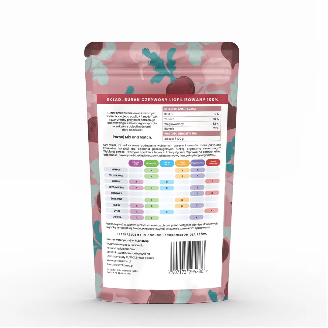 Beetroot Freeze-dried Treats 20g