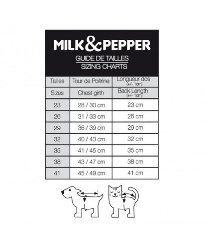 Luksusowa dwustronna kurtka dla psa