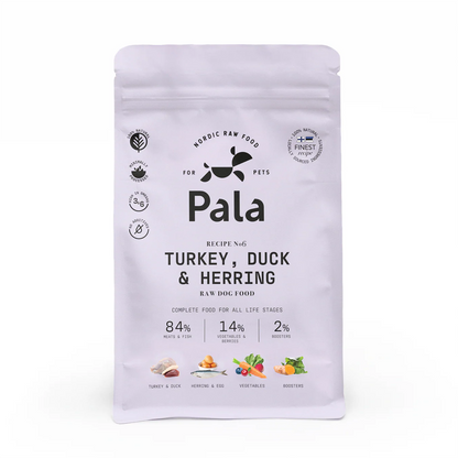 Pala Raw Food | indyk z kaczką i śledziem 1kg